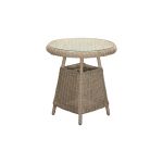 Rudston Bistro Set